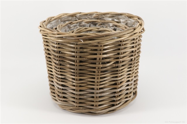 Set Round Baskets