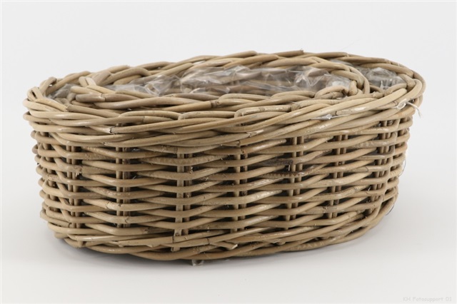 Set Oval Baskets